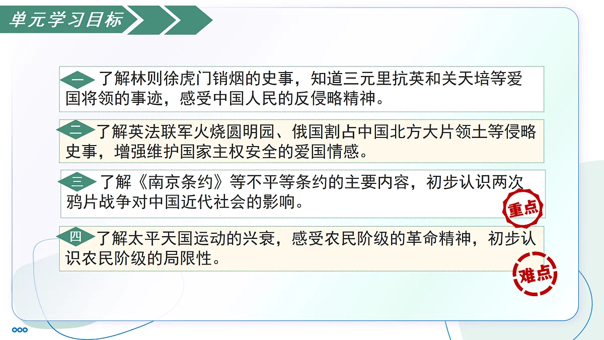 第一单元 中国开始沦为半殖民地半封建社会(任务型复习课件)-2025-2026学年八年级历史上册(人教版2024)第3页