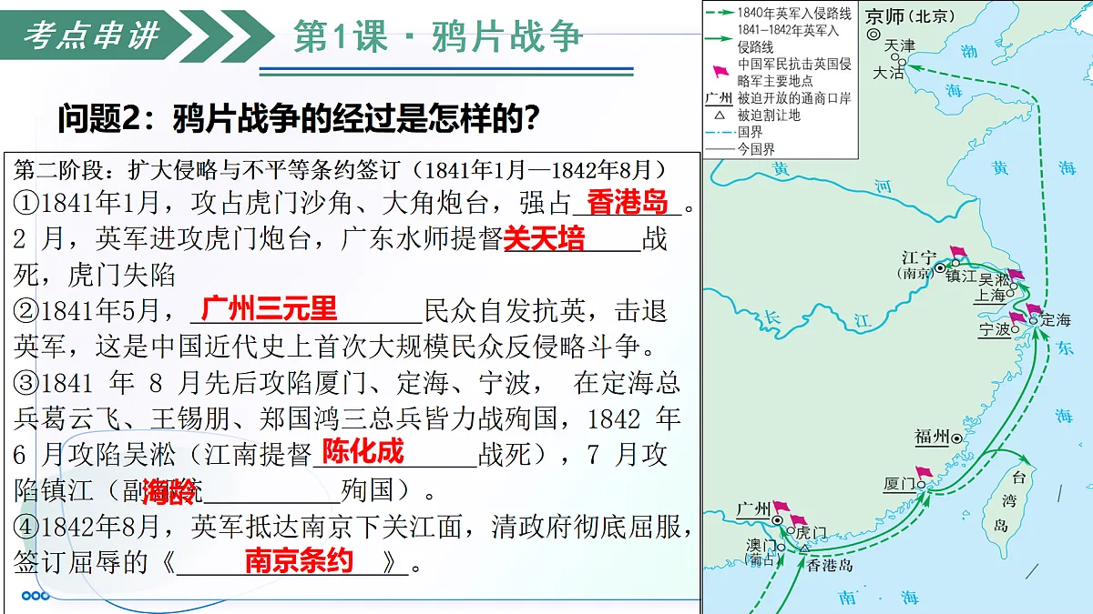 第一单元 中国开始沦为半殖民地半封建社会(任务型复习课件)-2025-2026学年八年级历史上册(人教版2024)第8页