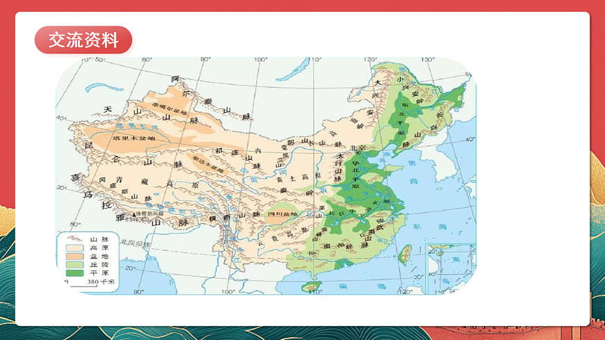 人教部編版道法五上 第六課《我們神圣的國(guó)土》第二課時(shí) 課件第6頁(yè)