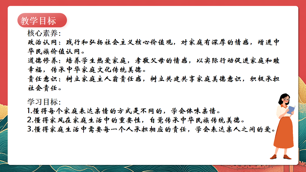 人教部编版政治七上 4.2《让家更美好》课件第2页