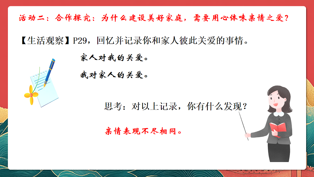 人教部编版政治七上 4.2《让家更美好》课件第6页