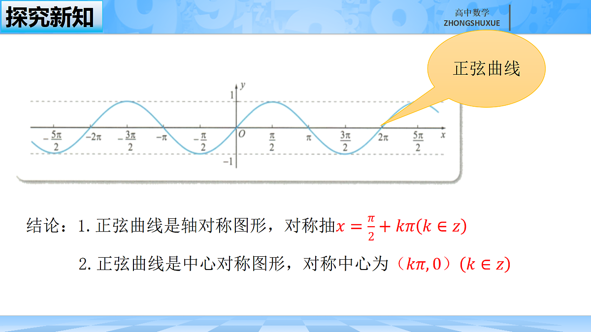 人教B版高中数学必修3 《7-3-1正弦函数的性质与图形---第二课时》课件第8页