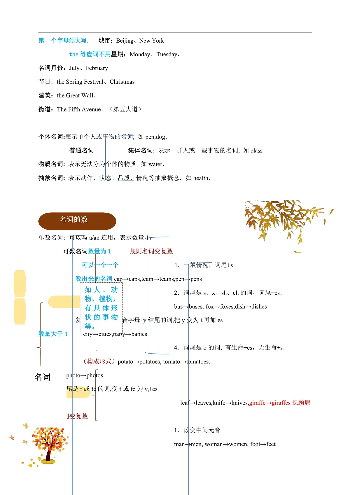 17170307第3页