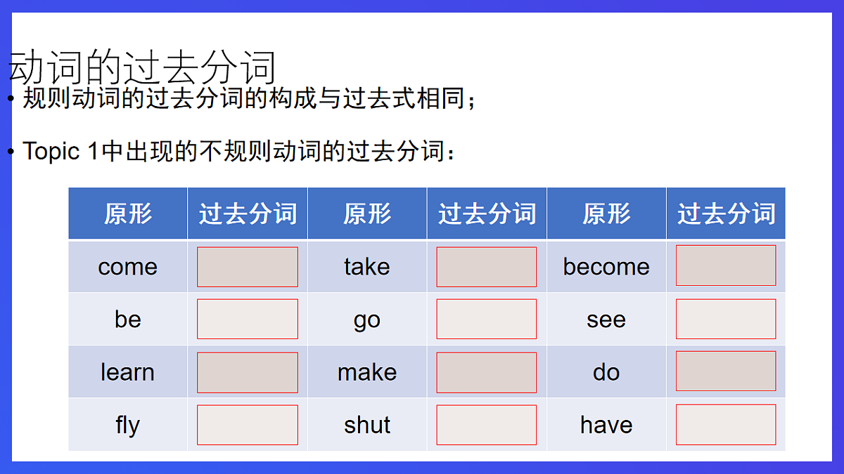 Unit 1 Topic 1 Our country has developed rapidly Section D 课件第7页