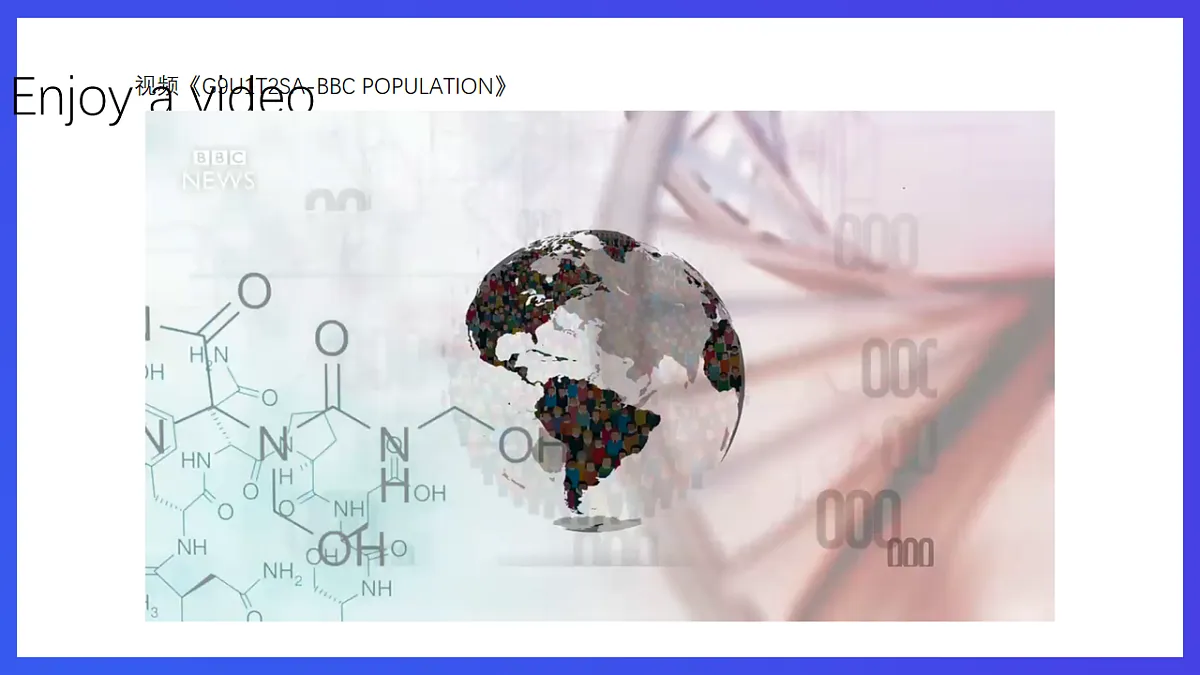 Unit 1 Topic 2 The Changing World Topic Section A 课件第2页