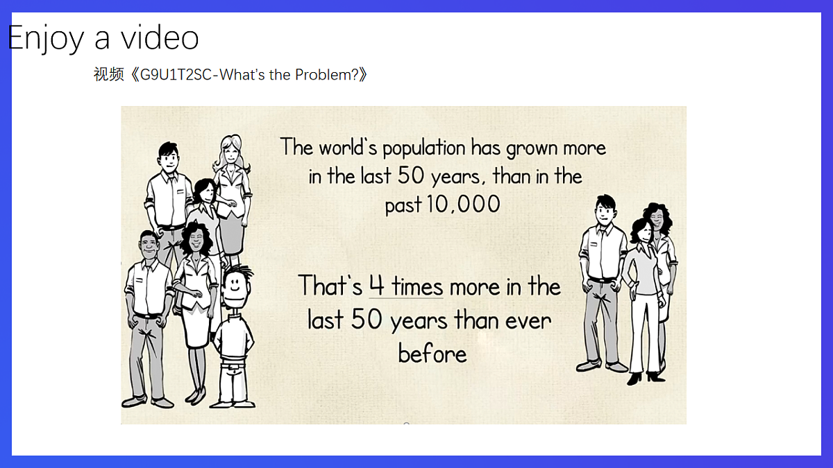 Unit 1 Topic 2 The Changing World Topic Section C 课件第2页