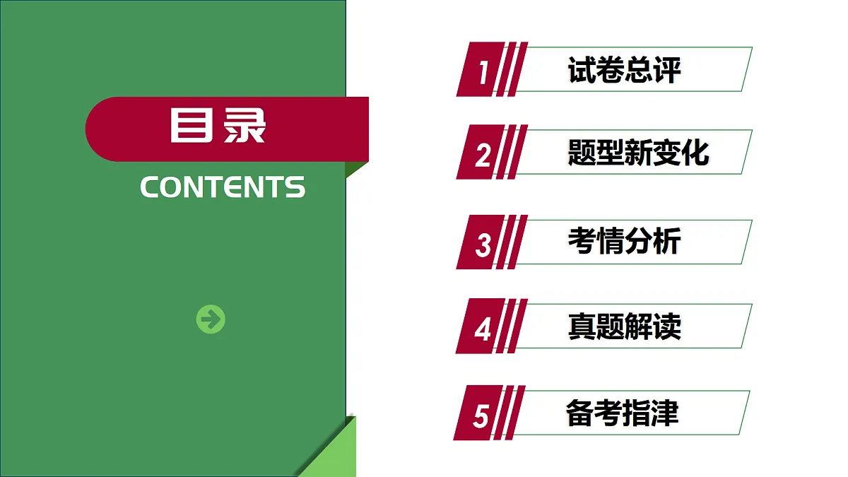 2025年高考历史真题完全解读(江苏卷02)课件PPT第2页