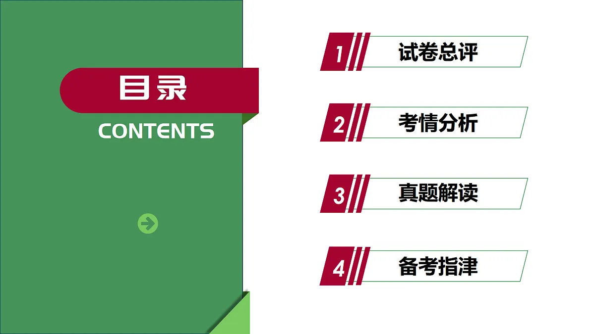 2025年高考历史真题完全解读(安徽卷)课件PPT第2页