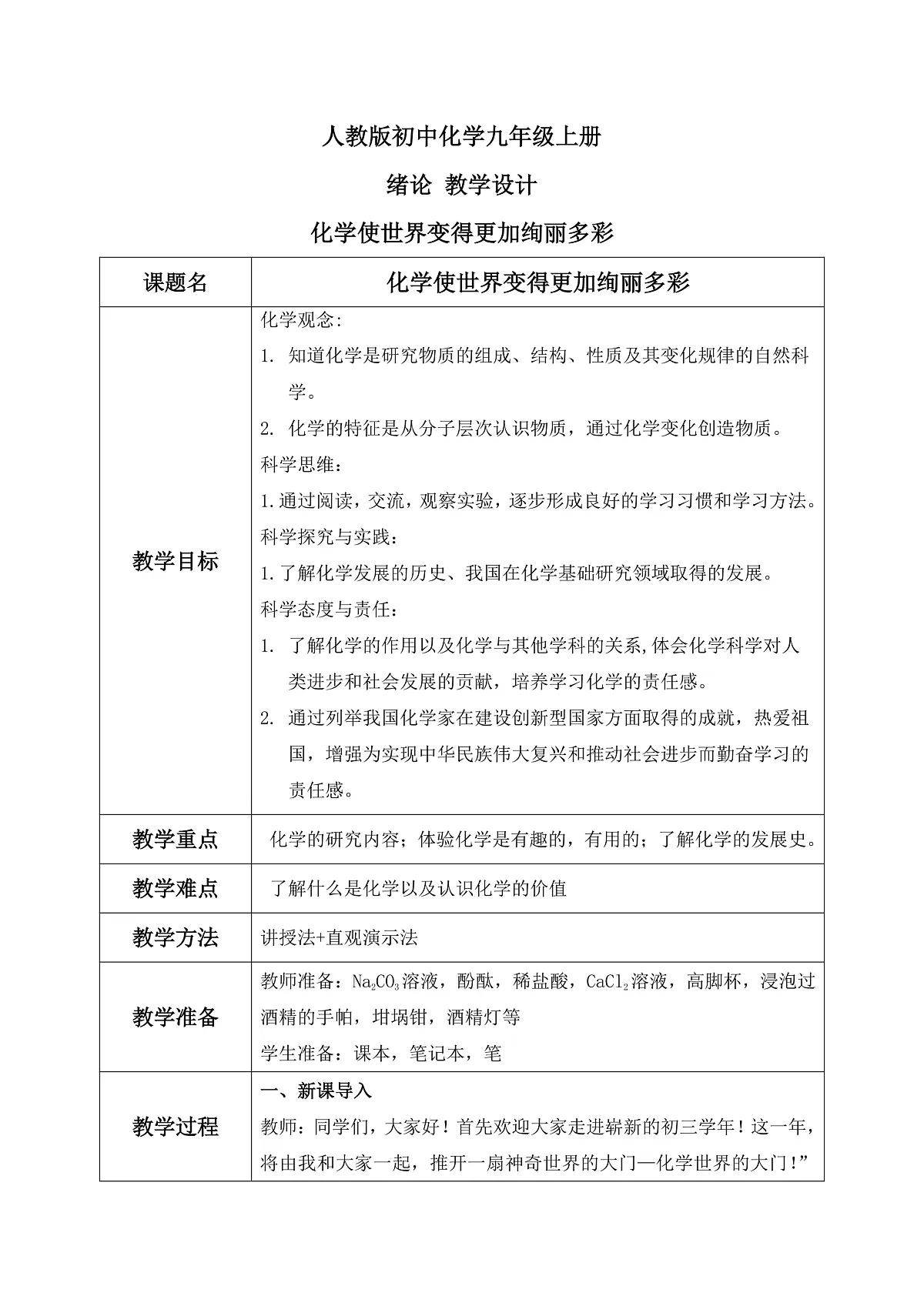 绪论 化学使世界变得更加绚丽多彩 教学设计第1页