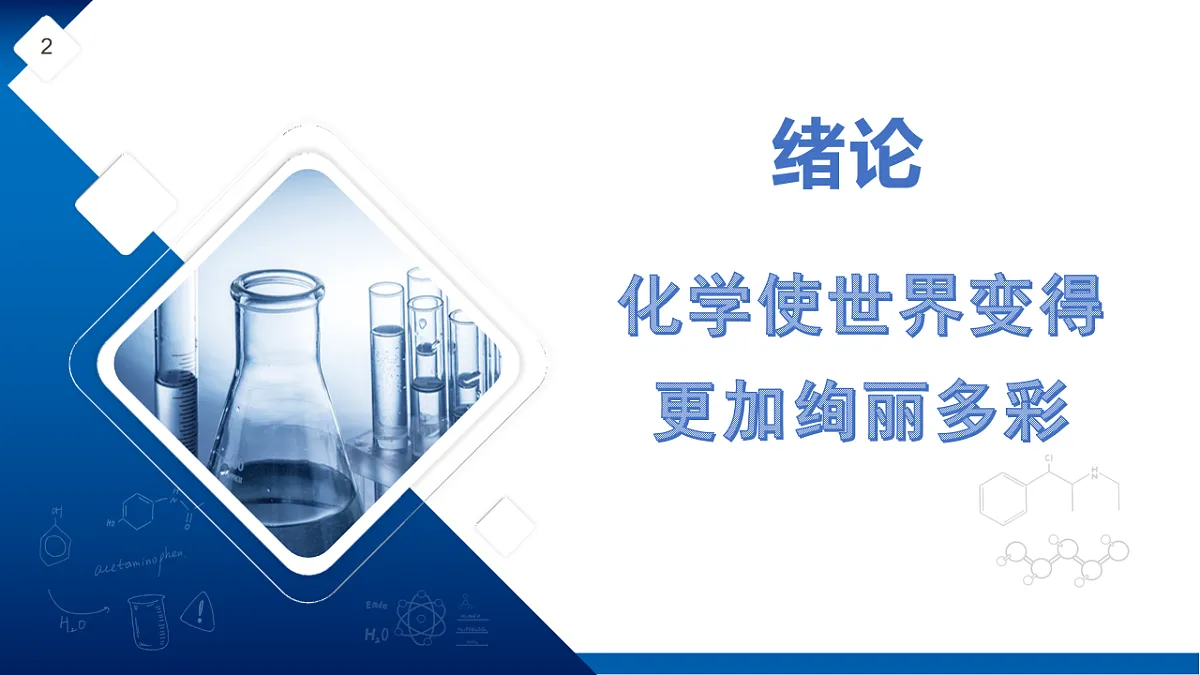 绪论 化学使世界变得更加绚丽多彩 课件第2页