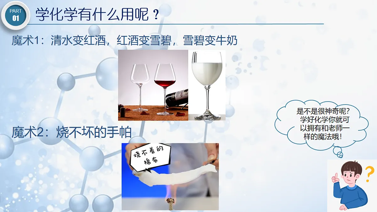 绪论 化学使世界变得更加绚丽多彩 课件第4页