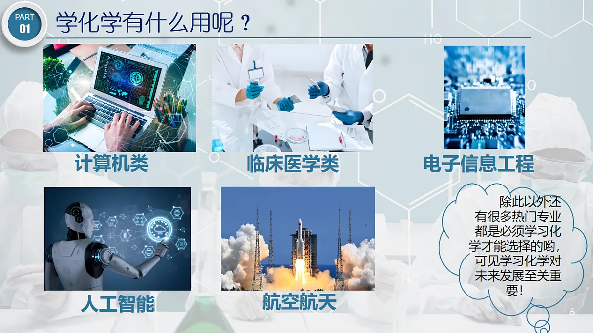 绪论 化学使世界变得更加绚丽多彩 课件第5页