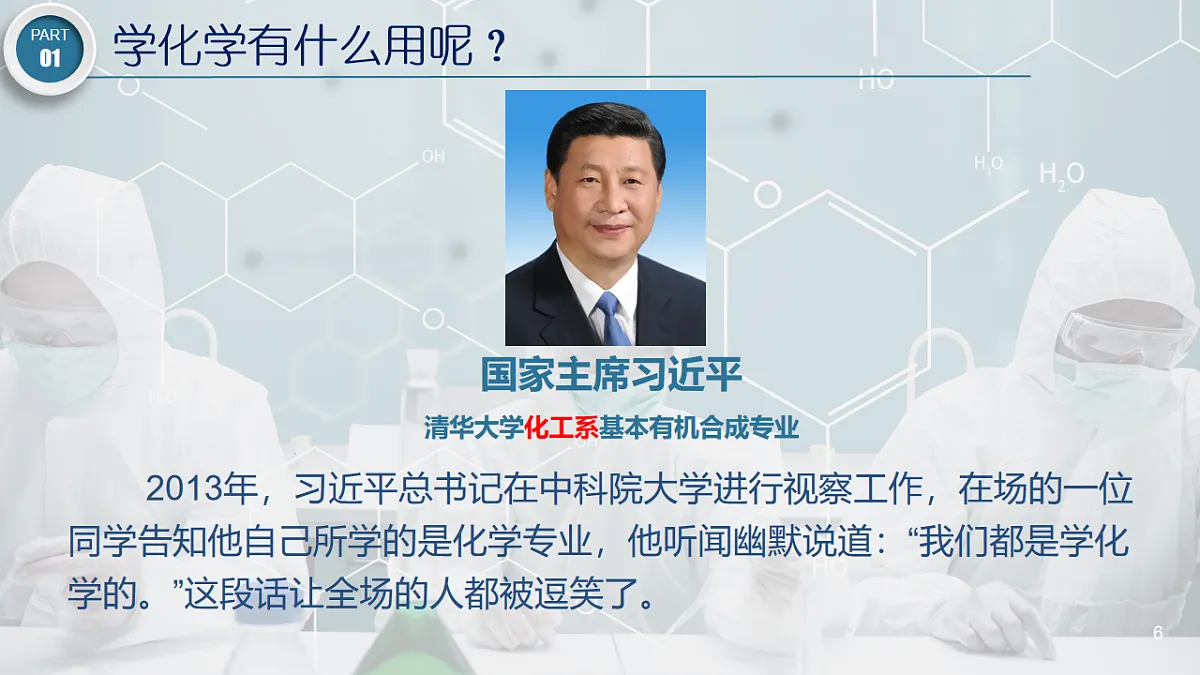绪论 化学使世界变得更加绚丽多彩 课件第6页