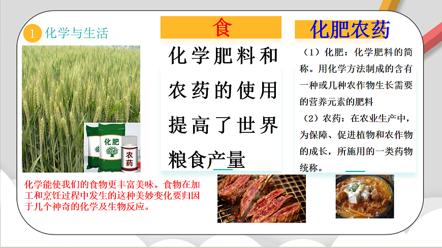 魯教版（五四制）（2024）化學(xué)八年級全冊1.1《 化學(xué)真奇妙》課件第5頁