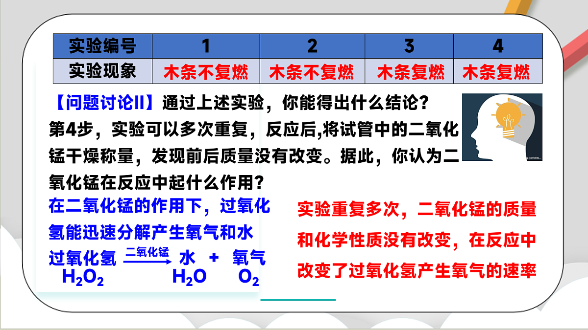 鲁教版(五四制)(2024)化学八年级全册 4.3《 氧气的实验室制取》 课件 第8页
