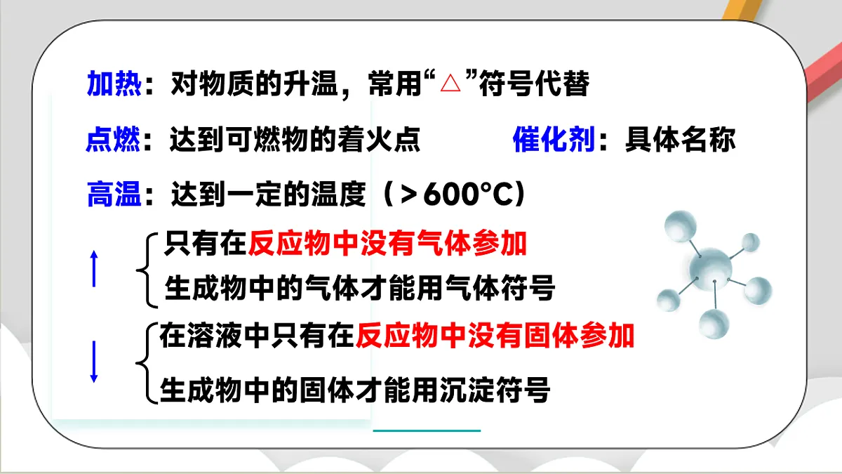 鲁教版(五四制)(2024)化学八年级全册 5.2《 化学反应的表示》 课件第6页