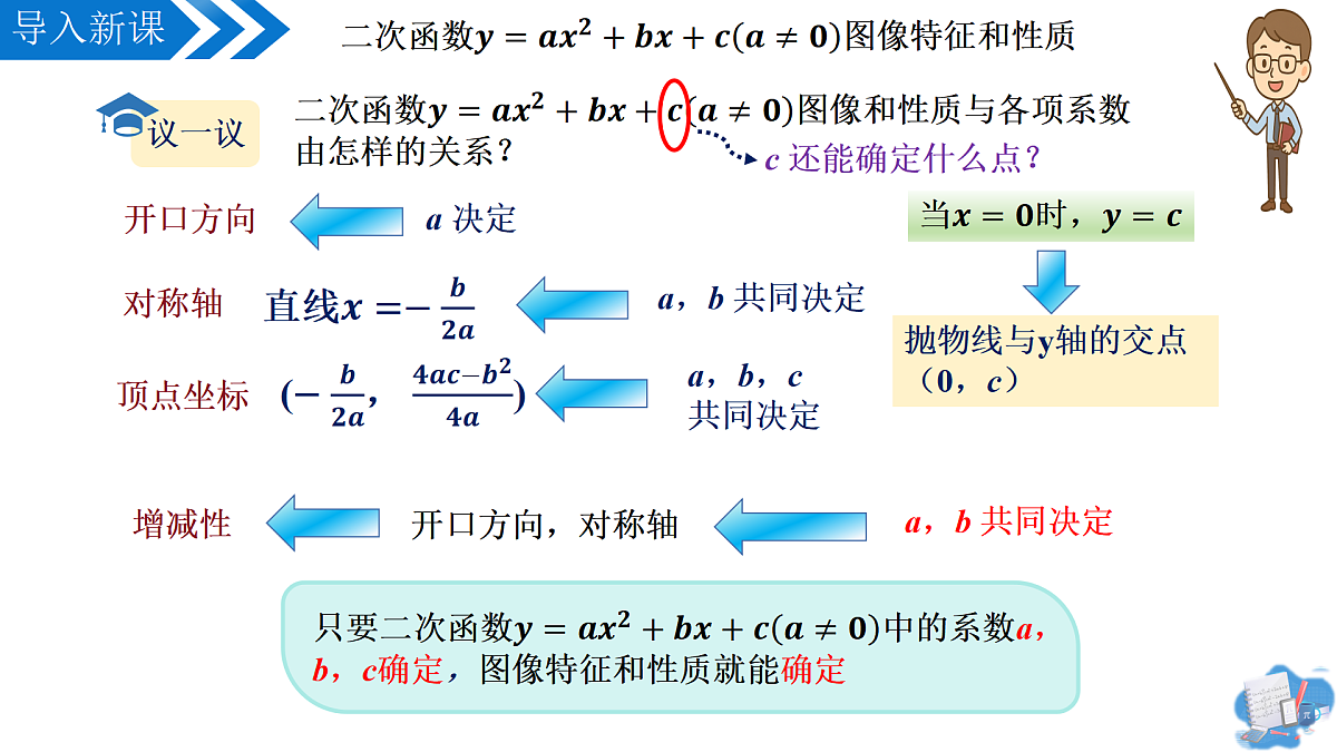 22.1.4二次函数 y=ax%U00B2+bx+c的图象和性质(第2课时)(教学课件)-2025-2026学年九年级数学上册(人教版)第6页