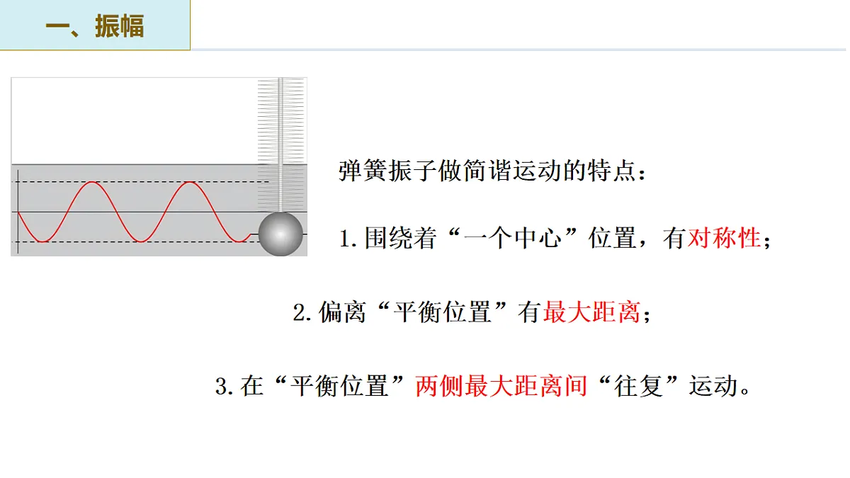 2.2 简谐运动的描述(培优教学课件) -2025-2026学年高中物理选择性第一册(人教版2019)第7页