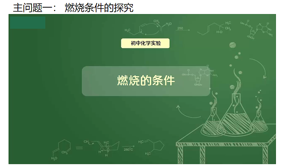 科粤版(2024)化学九年级上册 3.3燃烧条件与灭火原理(第1课时燃烧条件与灭火原理) 课件第8页