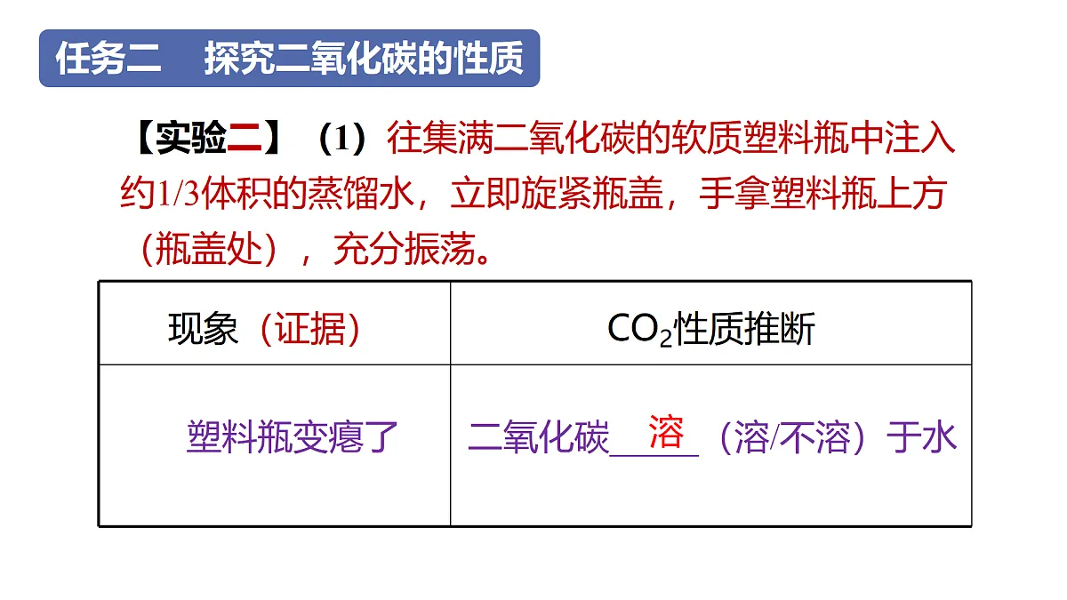科粤版(2024)化学九年级上册 5.3二氧化碳(第1课时) 课件第8页
