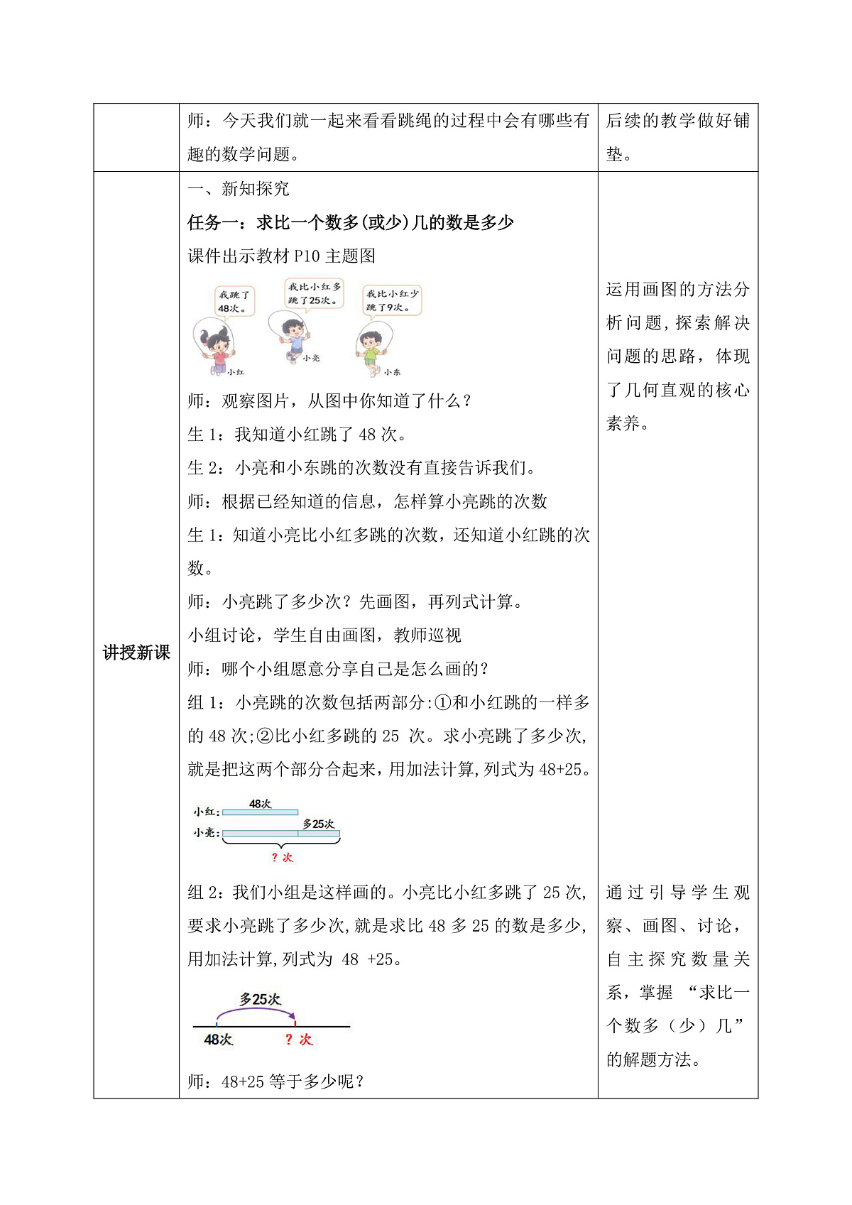 【核心素养】2025秋新北师大版小学数学二年级上册 第一单元 《1.5跳绳》教案(含教学反思)第3页