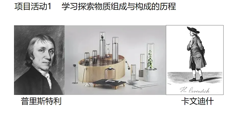 科粤版(2024)化学九年级上册 2.4跨学科实践活动:学习探究水的组成的科学史并制作分子模型 课件第4页