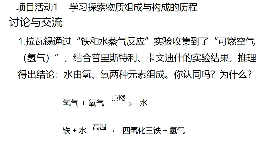 科粤版(2024)化学九年级上册 2.4跨学科实践活动:学习探究水的组成的科学史并制作分子模型 课件第7页