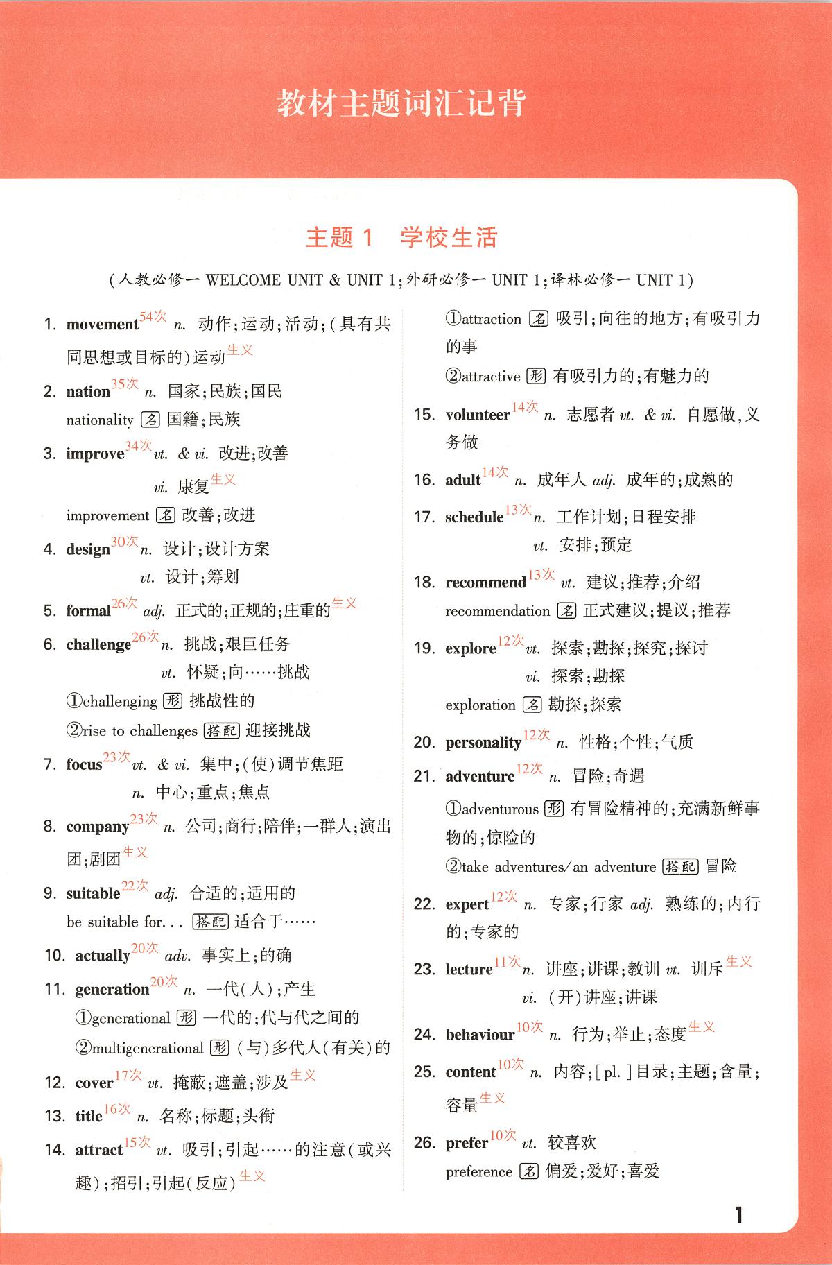 教材主题词汇记背第3页