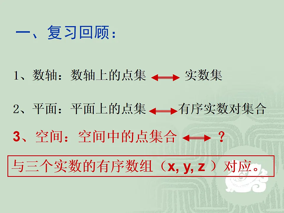 人教课标B版高中数学必修2 2-4-1《空间直角坐标系》教学课件第3页