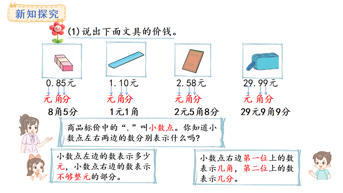 冀教版数学二年级上册快乐购物第2课时 商品标价(课件)第3页