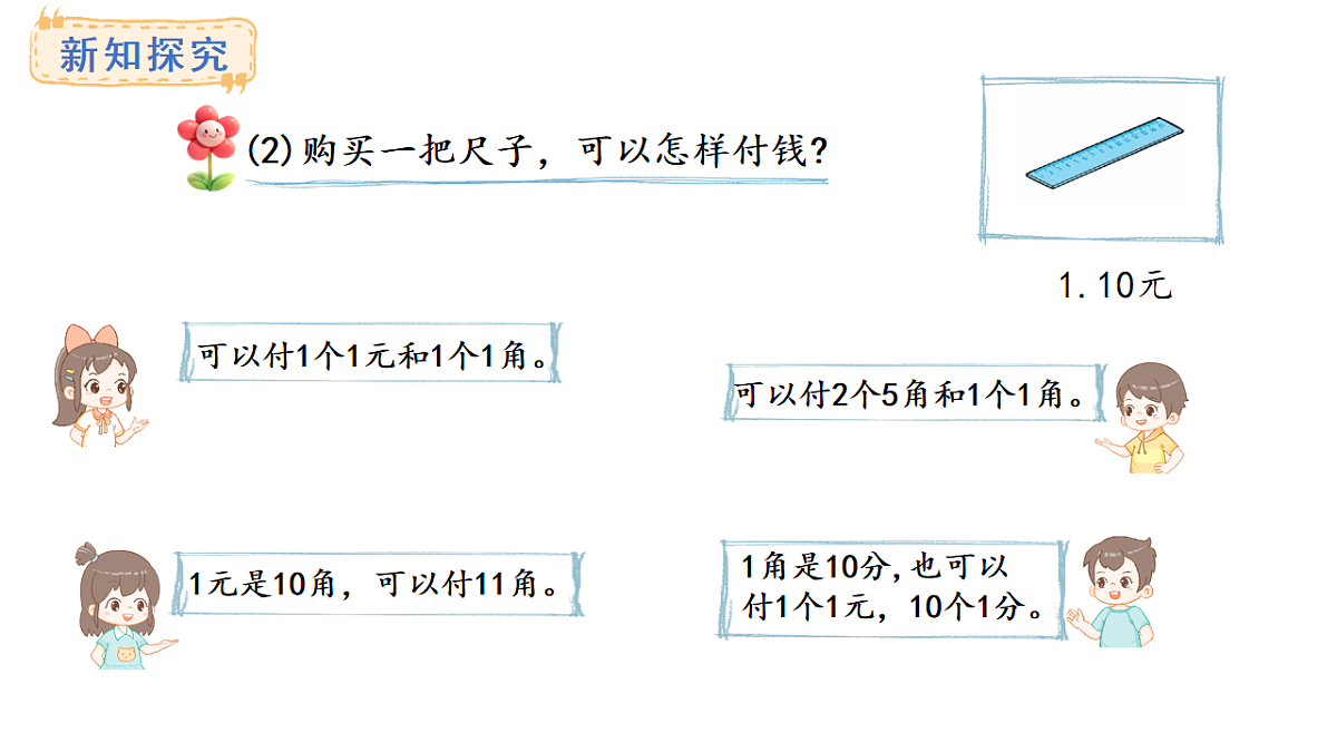 冀教版数学二年级上册快乐购物第2课时 商品标价(课件)第4页