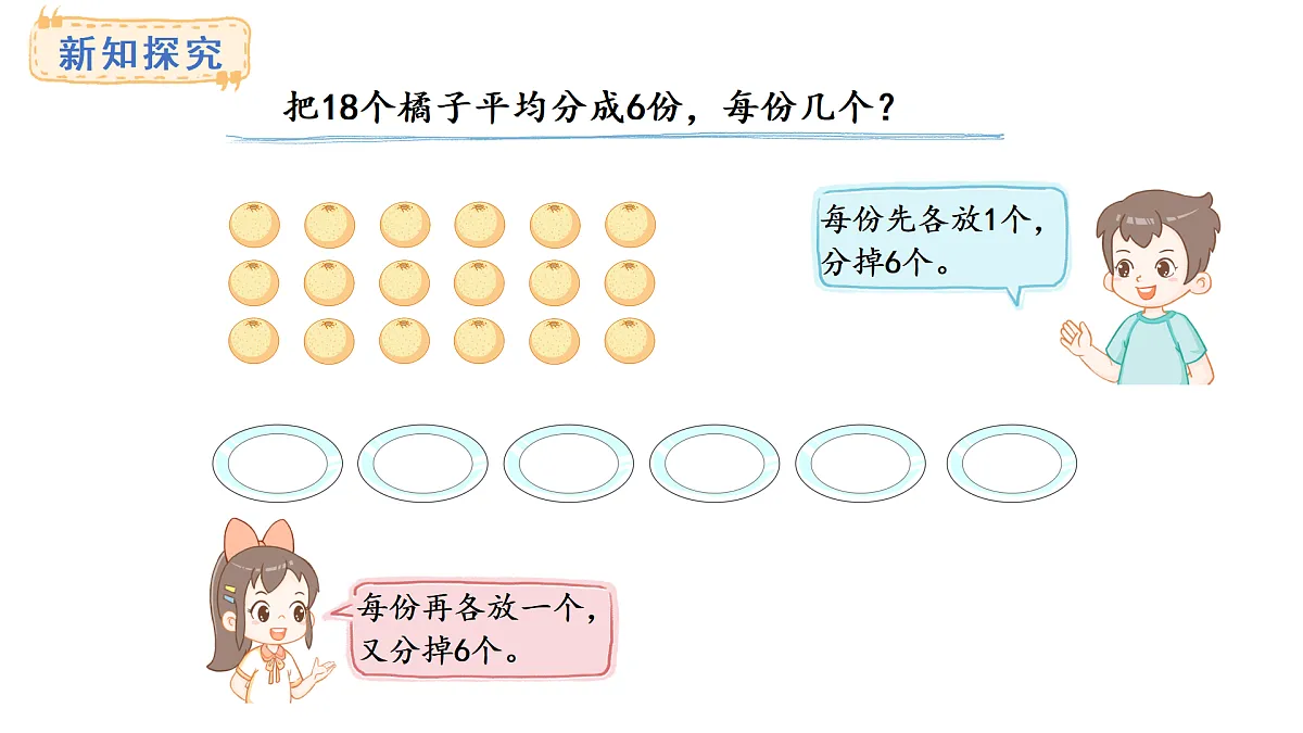 人教版数学二年级上册3.2 按指定的份数平均分(课件)第4页
