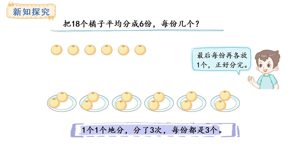 人教版数学二年级上册3.2 按指定的份数平均分(课件)第5页