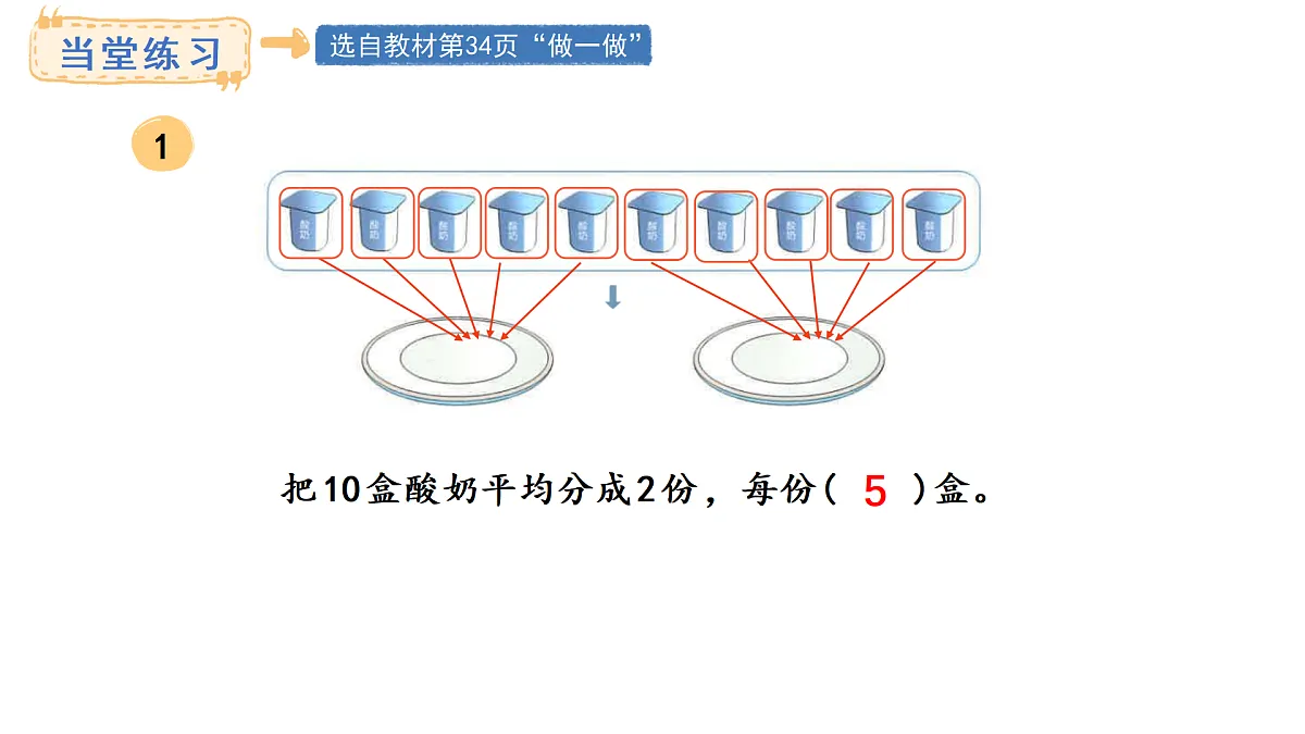 人教版数学二年级上册3.2 按指定的份数平均分(课件)第6页