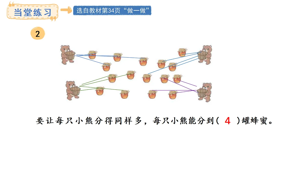 人教版数学二年级上册3.2 按指定的份数平均分(课件)第7页