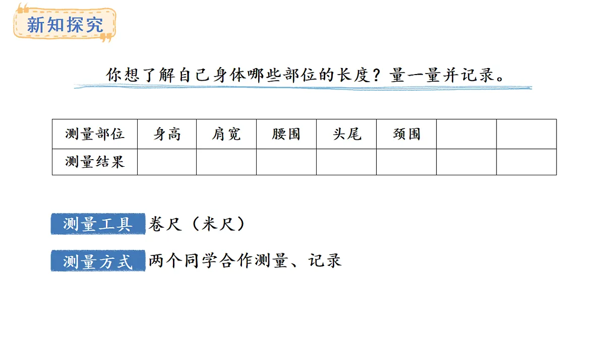 人教版数学二年级上册身体上的尺子(课件)第5页