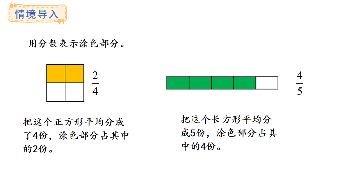 人教版数学三年级上册6.5 进一步认识分数(课件)第2页