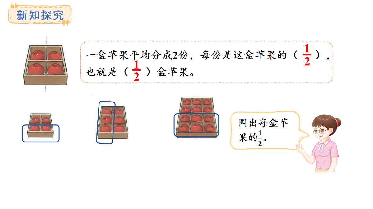 人教版数学三年级上册6.5 进一步认识分数(课件)第3页