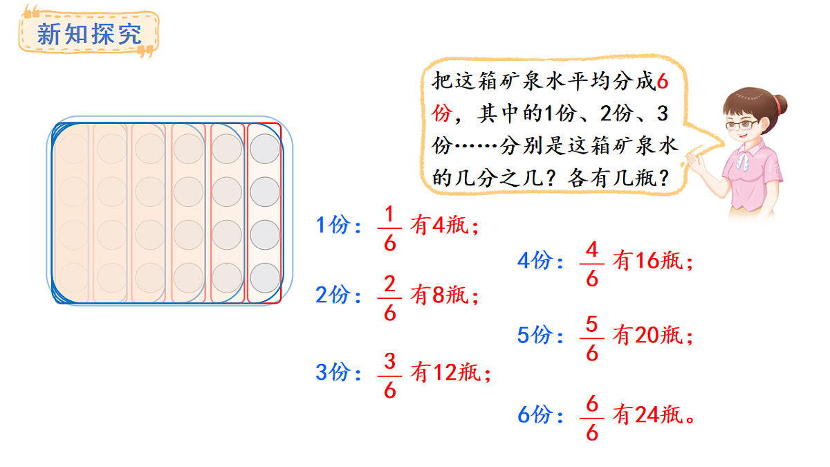 人教版数学三年级上册6.5 进一步认识分数(课件)第6页