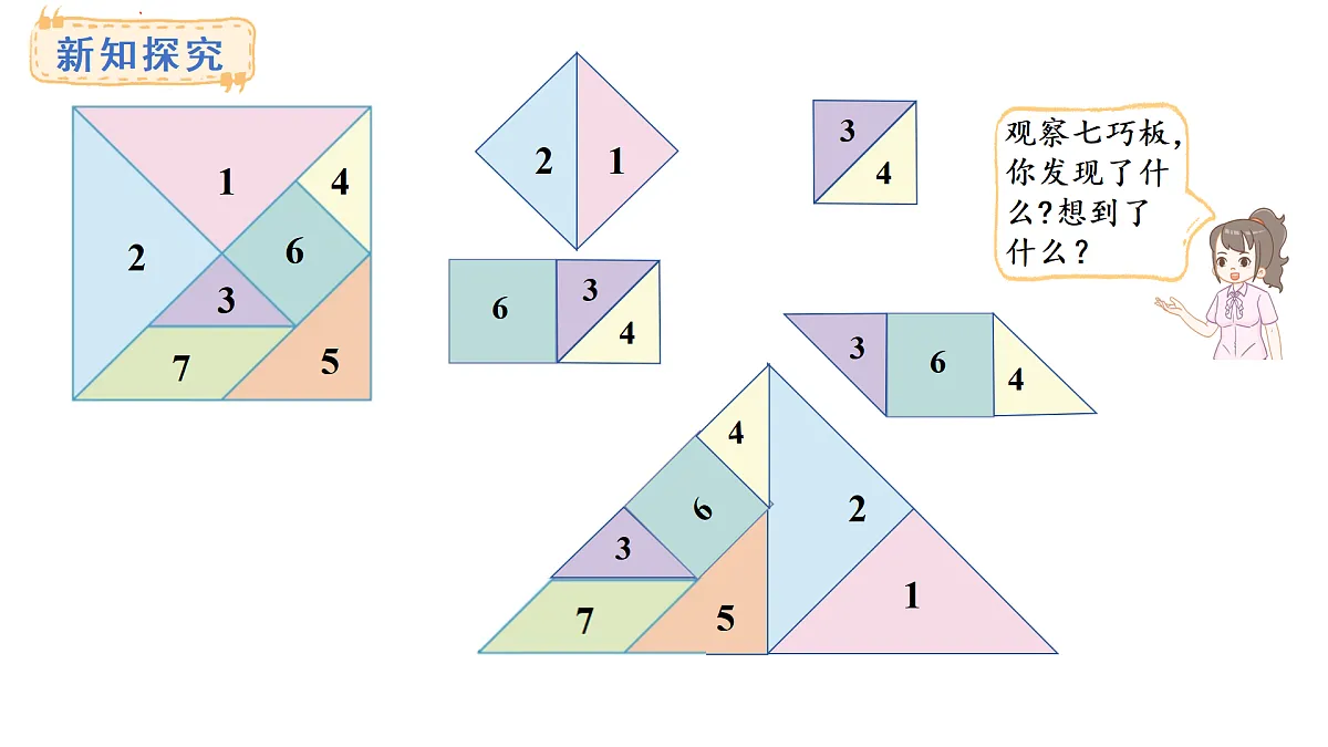 冀教版数学二年级上册4.5 七巧板拼图(课件)第3页