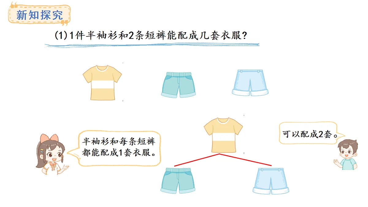 冀教版数学二年级上册6.1 搭配(课件)第3页