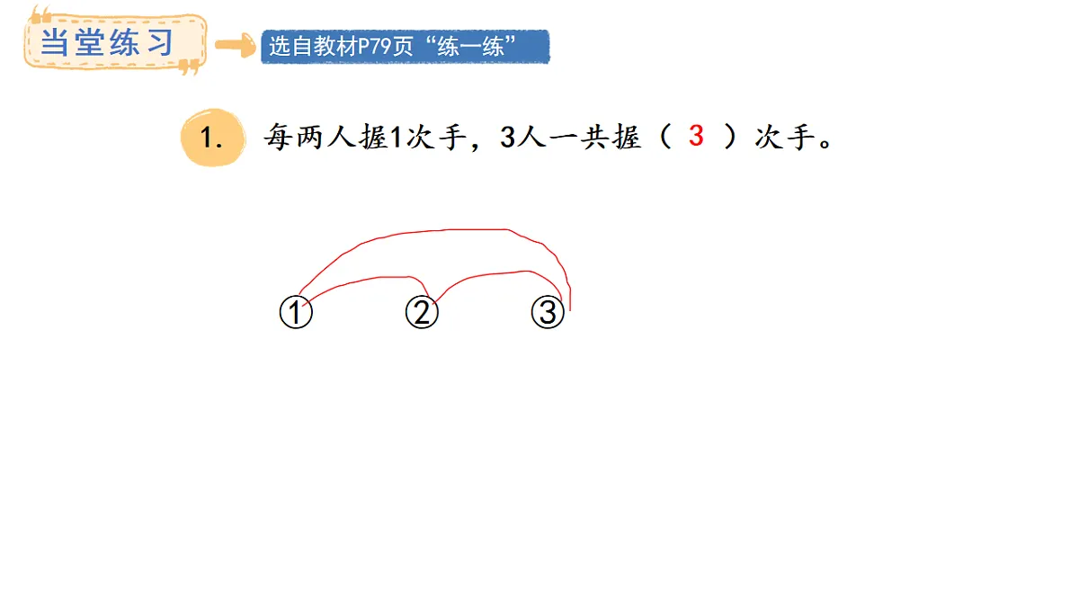冀教版数学二年级上册6.1 搭配(课件)第7页