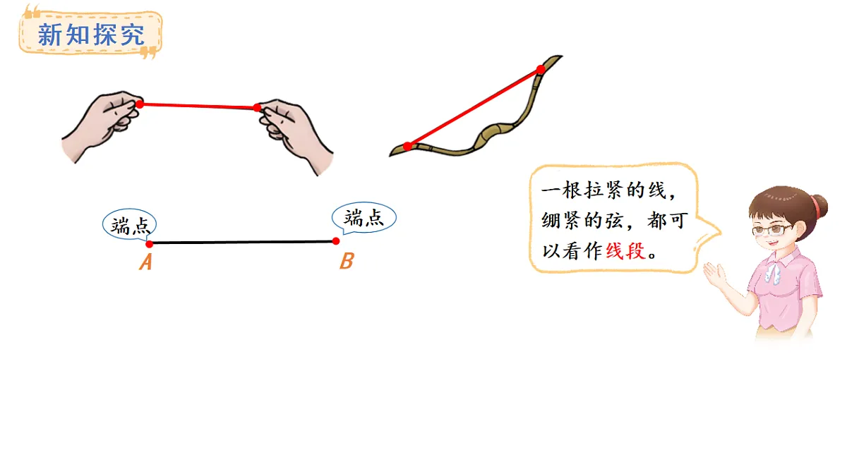 人教版数学三年级上册5.1 线段、射线和直线(课件)第3页