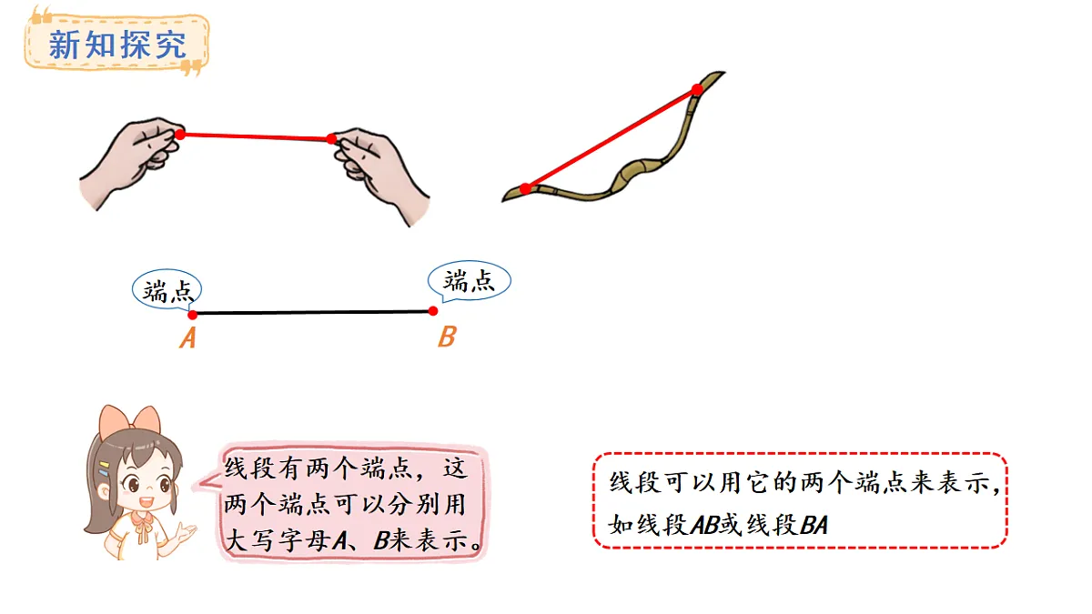 人教版数学三年级上册5.1 线段、射线和直线(课件)第4页