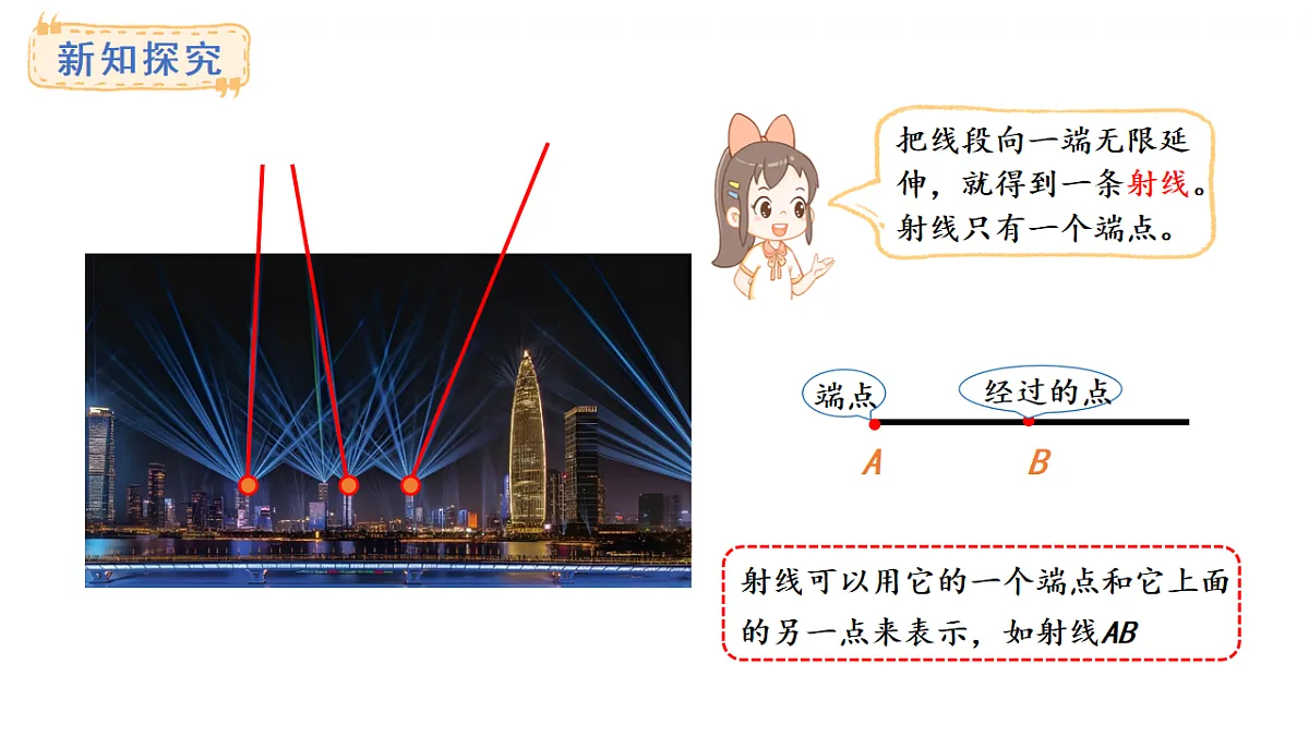 人教版数学三年级上册5.1 线段、射线和直线(课件)第5页