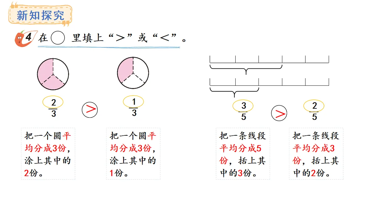 西师大版数学三年级上册5.2 分数的大小比较(课件)第6页