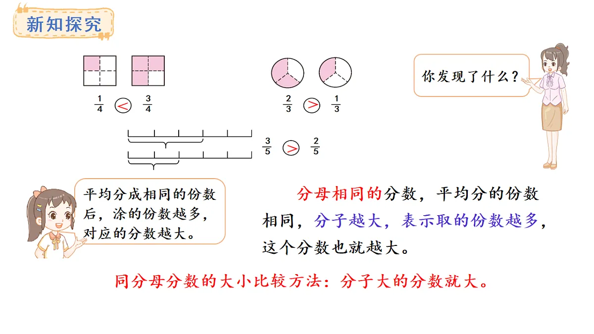 西师大版数学三年级上册5.2 分数的大小比较(课件)第7页