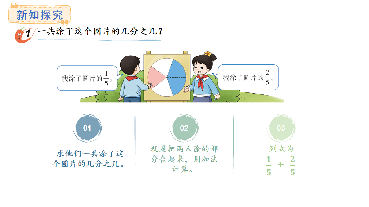 西师大版数学三年级上册5.3 同分母分数的加减法(课件)第3页