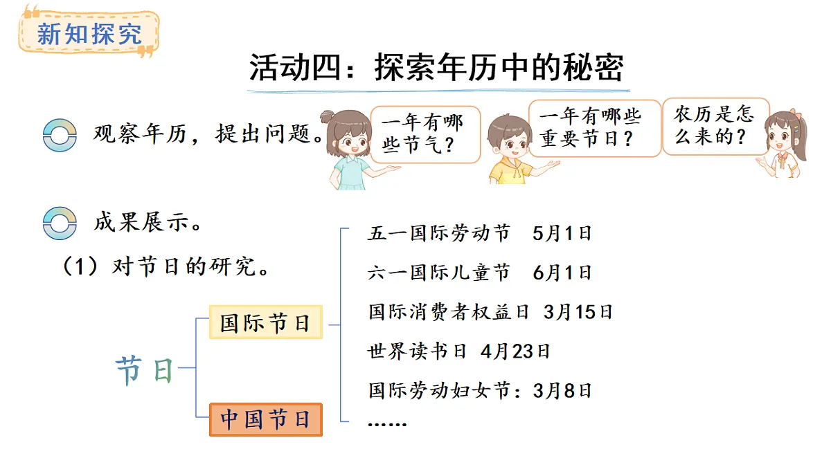 西师大版数学三年级上册综合与实践 年、月、日的秘密 活动三、四、五(课件)第8页
