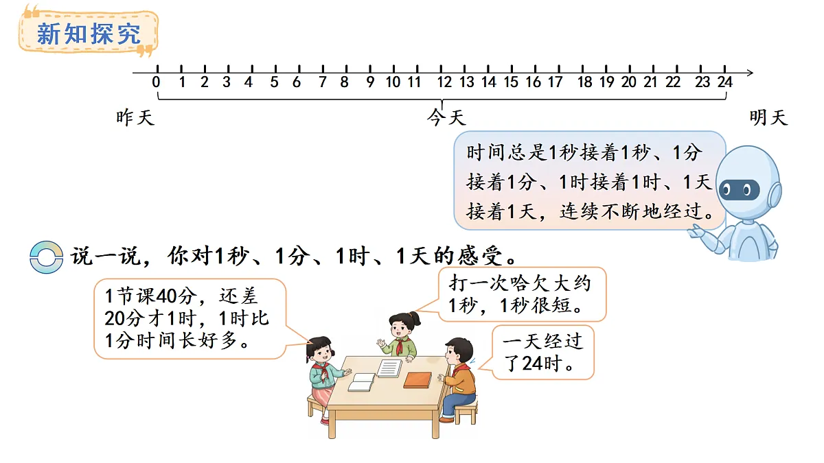 西师大版数学三年级上册综合与实践 年、月、日的秘密 活动一、二(课件)第6页